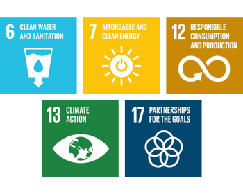The UN Global Goals of Sustainable Development