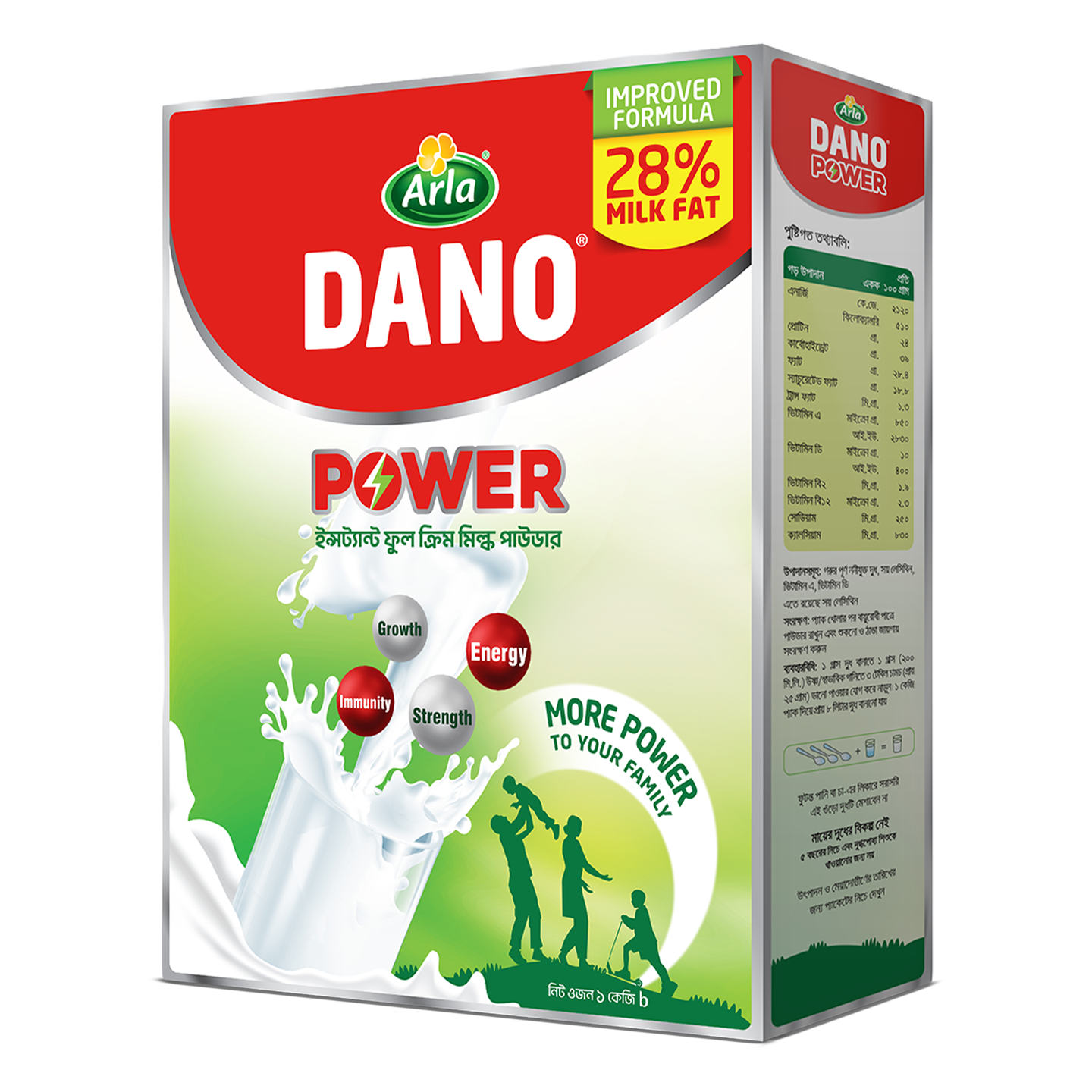 DANO Power 1kg Box