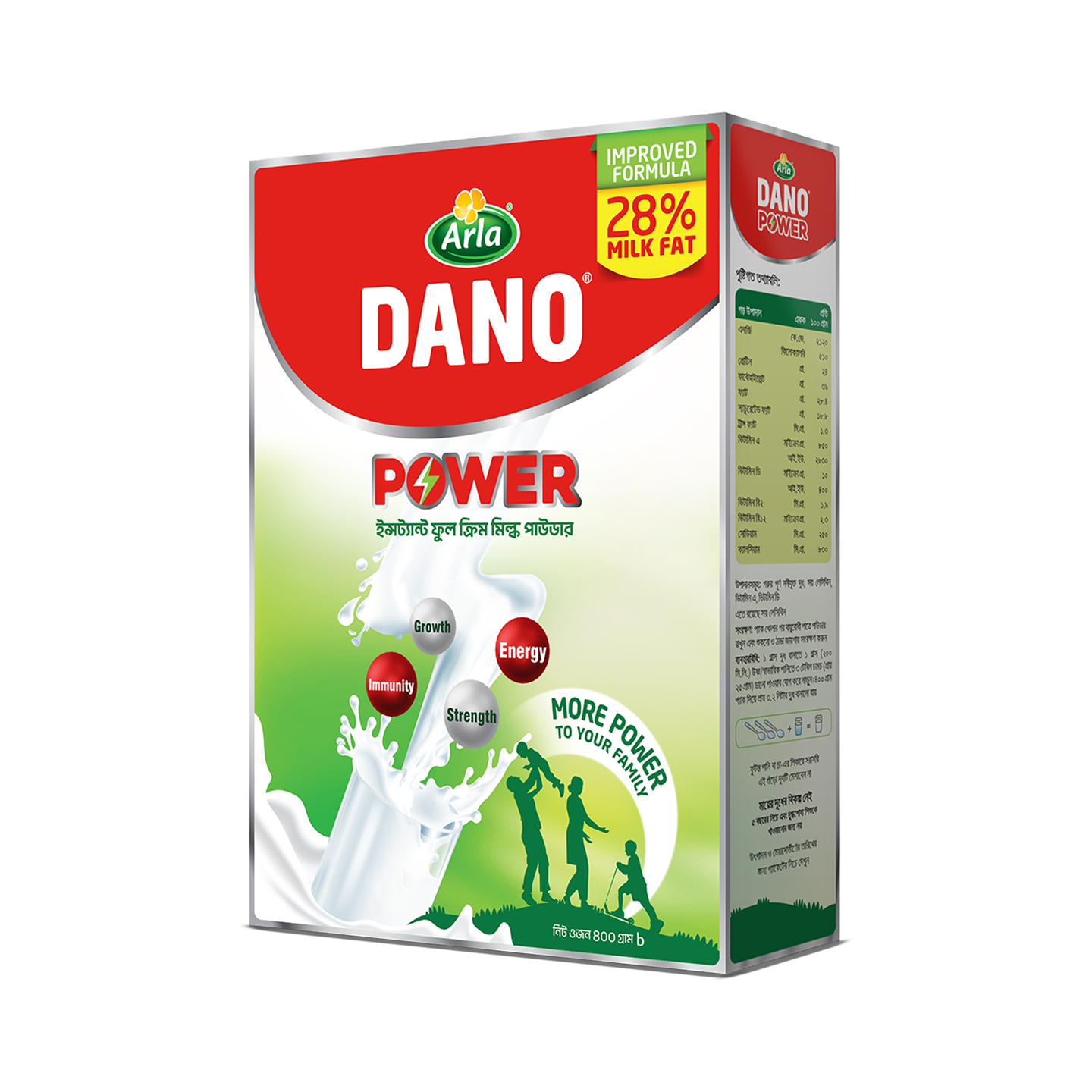 DANO Power 400g Box
